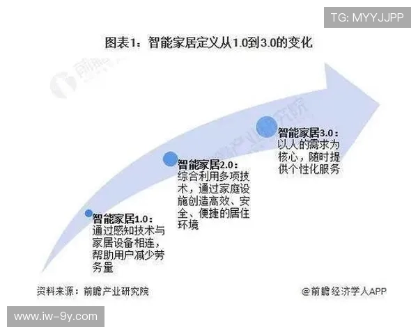 聚焦球员职业旅程深度梳理其效力俱乐部全景图谱发展脉络解析集要
